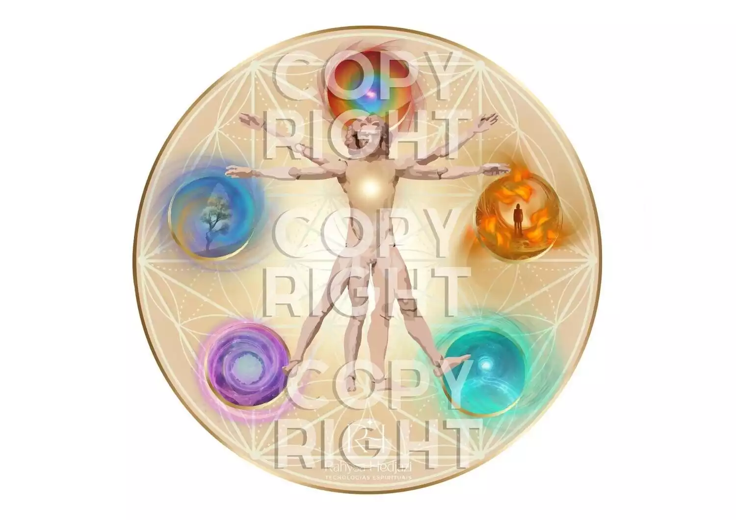 MANDALA DOS 5 PORTAIS